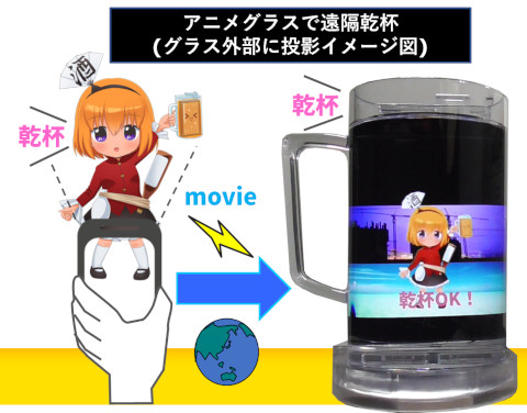 �A�j���O���X�ŉ��u���t