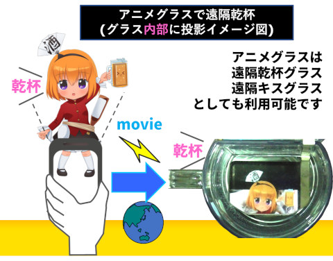 �A�j���O���X�ŉ��u���t�Ɖ��u�L�X