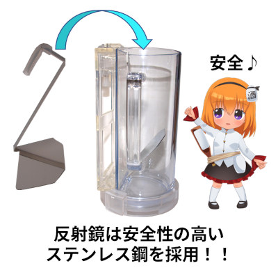 �A�j���O���X��p���ˋ��̐���