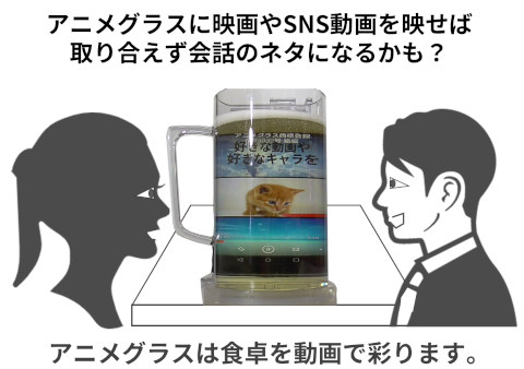 �A�j���O���X�ŉf����f���ĉ�b�̂����������