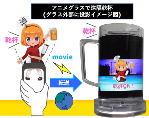 �A�j���O���X�ŉ��u���t