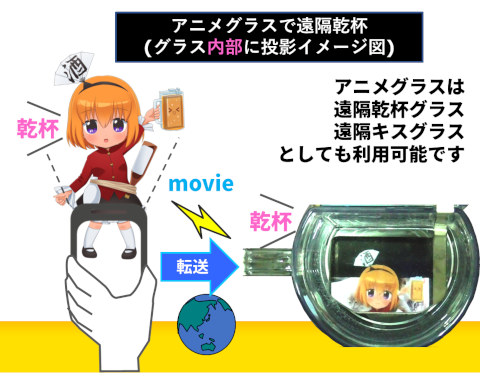 �A�j���O���X�����u���t�O���X�Ɖ��u�L�X�O���X�ɑ��ς��