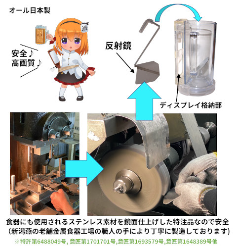 �A�j���O���X�p���ˋ��̐����̗l�q1