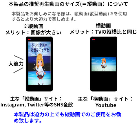 アニメグラスの推奨動画サイズ アニメグラスの推奨動画サイズ