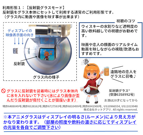 アニメグラス利用法1(反射鏡グラスモード) アニメグラス利用法1(反射鏡グラスモード)