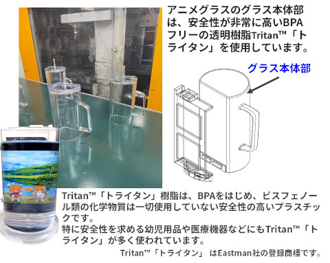 アニメグラスはオール日本製 アニメグラスはオール日本製