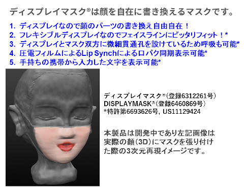 �f�B�X�v���C�}�X�N