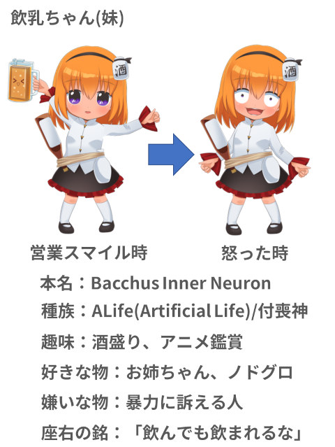 アニメグラス公式キャラクター「飲乳ちゃん妹」プロフィール アニメグラス公式キャラクター「飲乳ちゃん妹」プロフィール