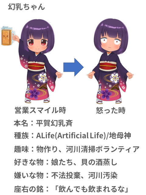 アニメグラス公式キャラクター「飲乳ちゃん母」プロフィール アニメグラス公式キャラクター「飲乳ちゃん母」プロフィール